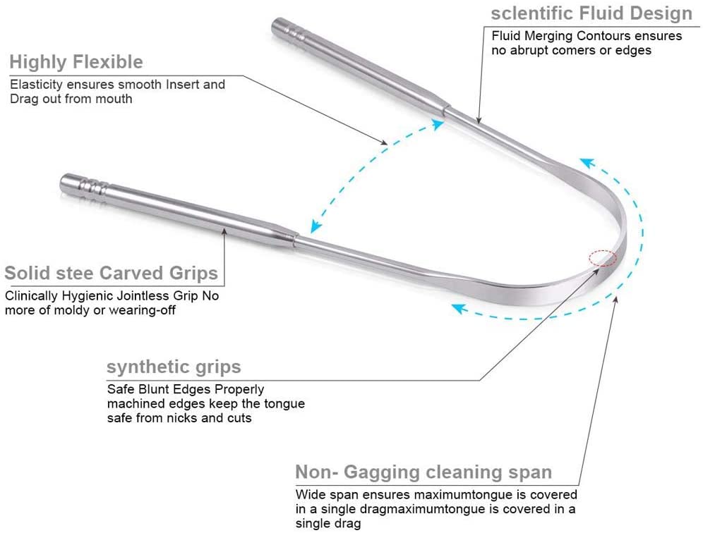 Tongue Cleaner