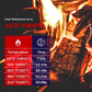 Heat-Resistant Glove - Up To 800ºC
